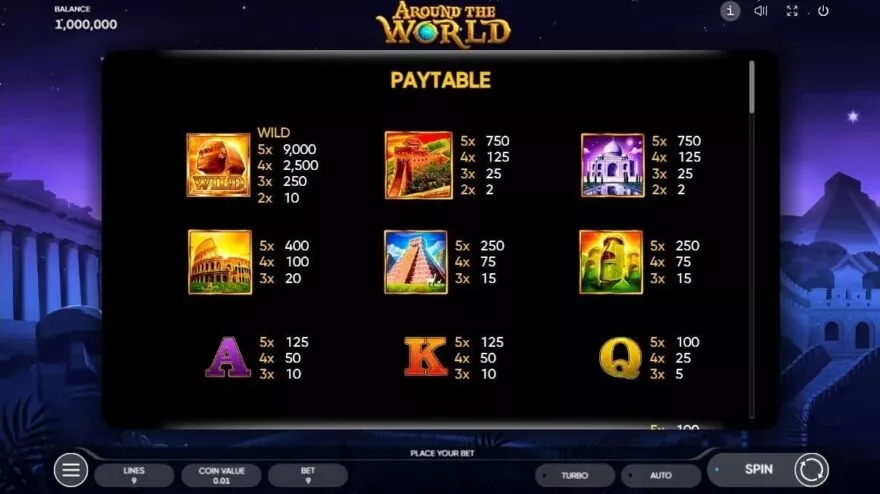 Around the World online