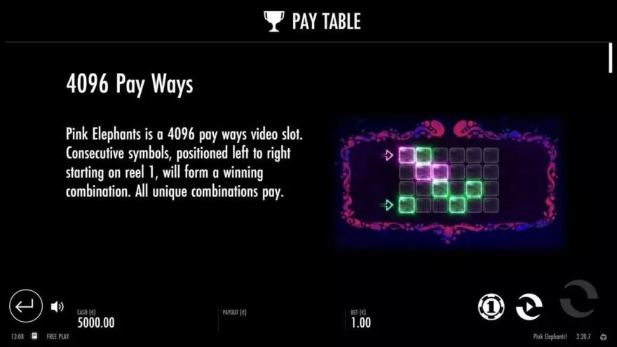 Pink Elephants online