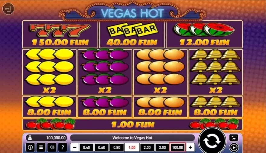 Vegas Hot online